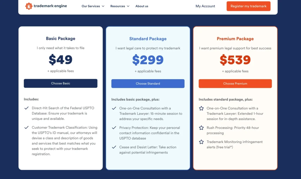 Trademark Engine Pricing Structure