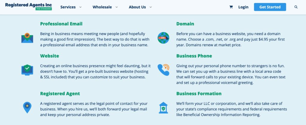 Why People Like RegisteredAgentsInc.com?